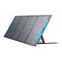 Anker Solar Panel 531 - Auslauf -