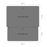 Komfortmatratze Skycamp