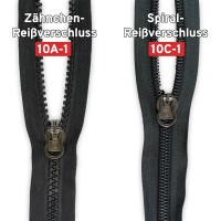 Zlide On Ersatzreißverschluss 10A-1